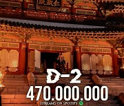방탄소년단 슈가 어거스트디 'D-2' 믹스테이프 스포티파이 4억 7000만 스트리밍 돌파