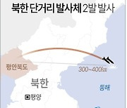 [그래픽] 북한 단거리 발사체 2발 발사