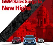 [PRNewswire] GWM, 작년 판매량 15% 증가하며 신기록 세워