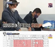 '살림남2' 홍성흔, 고교 성적표 공개..줄줄이 '가'에 폭소