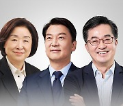 정의당 "심상정 있는 대선으로"..안철수 "국방부, 고장 수리 중?"