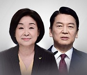 정의당 "심상정 있는 대선으로"..안철수 "국방부, 고장 수리 중?"