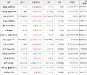 가상화폐 비트코인 52,458,000원(+1.1%) 거래중