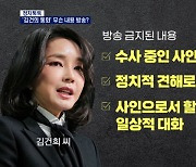 [정치톡톡] '김건희 통화' 무슨 내용? / 이재명 vs 이준석 젠더 공방