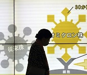 일본, 코로나19 확산 이어져..사흘째 신규 확진자 2만명대