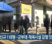 경남 신규 118명..군부대·체육시설 감염 잇따라