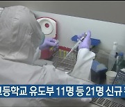 울산 동구 고등학교 유도부 11명 등 21명 신규 확진