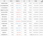 가상화폐 비트코인 52,358,000원(+0.0%) 거래중