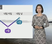 [날씨] 오후부터 찬바람 강해져..내일 중부 중심 '눈·비'