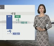 [날씨] 다시 한파 특보 내려져..내일 아침 영하권 강추위