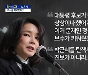 [아는 기자]김건희 음성파일 공개..내용·반응, 그리고 파문