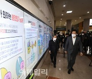 [포토]SH 분양원가 설명 경청하는 오세훈