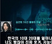 김건희 '이대남' 비하 조작한 누리꾼 "흥분해서"..국힘 "고발"