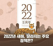 [카드뉴스]2022년 임인년, 달라지는 주요 정책은?