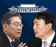 李 "정전보단 종전이 진전" vs 尹 "비핵화 마중물? 文 희망에 불과"