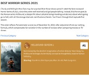 [공식] 전세계 강타한 '지옥', '2021 골든 토마토' 최고의 호러 시리즈