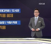 '학원·독서실 제외' 청소년 방역패스, 완전 철회? 부분 유지?