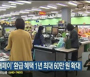 동해시, '동해페이' 환급 혜택 1년 최대 60만 원 확대