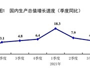 중국 지난해 4분기 경제성장률 1년 반만에 최저..출생률도 건국 이래 최저
