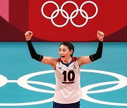 Kim Yeon-koung named world's best volleyball player of 2021