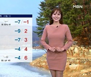[종합뉴스 날씨]매서운 추위 속 동쪽 대기 건조