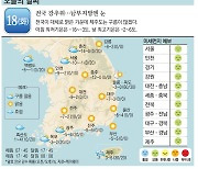 [오늘의 날씨] 18일, 전국 강추위..남부지방엔 눈