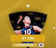 김연경, 2021년 빛낸 女배구선수 세계 1위