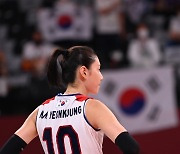 '역시 월드클래스' 김연경, 세계 최고의 여자배구 선수 1위 선정