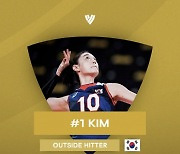 '10억명 중 단 하나의 스타' 김연경, 2021 세계 최고 여자배구 선수 선정