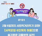 경기도내 오미크론 확진자 급증..1주일 새 2.5배↑