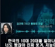 국민의힘, '김건희 7시간 통화' 조작한 네티즌 고소
