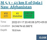 아프간, 규모 5.3 지진으로 20명 이상 사망·700여채 가옥 파손(상보)