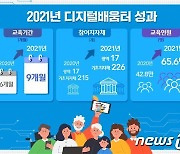 디지털배움터 성과보고회 개최..작년 65만6000명 교육 받아