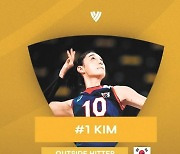 김연경 '세계 최고 여자배구 선수' 1위