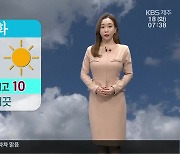 [날씨] 제주 미세먼지 없이 공기 깨끗..최저 3도·최고 10도