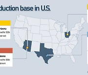 US with tax and other incentives turns into battlefield for global chip leaders