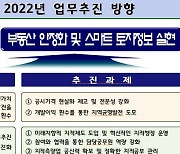 '기획부동산 피해 신고센터 운영' 등..경기도, 부동산·토지정보 분야 82개 추진