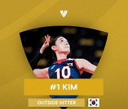 김연경, 2021년 여자 선수 1위.."세계 최고 실력·인기"