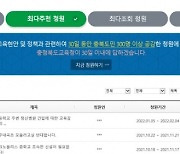 "초등학교 인근 정신병원 반대"..역대 최다 공감 받은 교육청원
