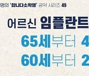 이재명 "임플란트 건보 적용 65세 4개로 확대..60세도 2개까지"