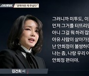 국민의힘, 김건희 '미투' 논란 사과에 "모든 사안 열어놓고 검토"