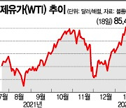 국제유가 7년 만에 최고치 '중동 지정학적 긴장 고조'