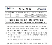 제39회 기상기후 사진·영상 공모전 개최