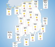 [날씨] 내일(20일) 서울 아침 영하 8도..빙판길·도로 미끄럼 주의