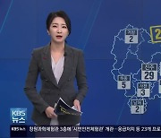 경남 신규 20일 만에 200명 대..오미크론 확산
