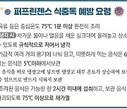 대전서 50여명 집단 식중독..강추위에 살아남는 균