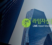 Lime Asset Management liable for $1.4 bn investor losses files for bankruptcy
