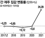 집값 24% 뛴 제주..브랜드 아파트 '분양 대전'