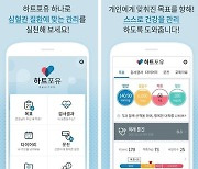분당서울대병원, 스마트폰으로 심혈관질환 관리 'Heart4U' 앱 개발