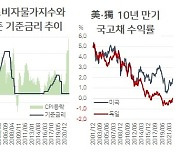 [홍길용의 화식열전] 인플레 무서운 이유..물가는 오르는데 월급 안 오른다면